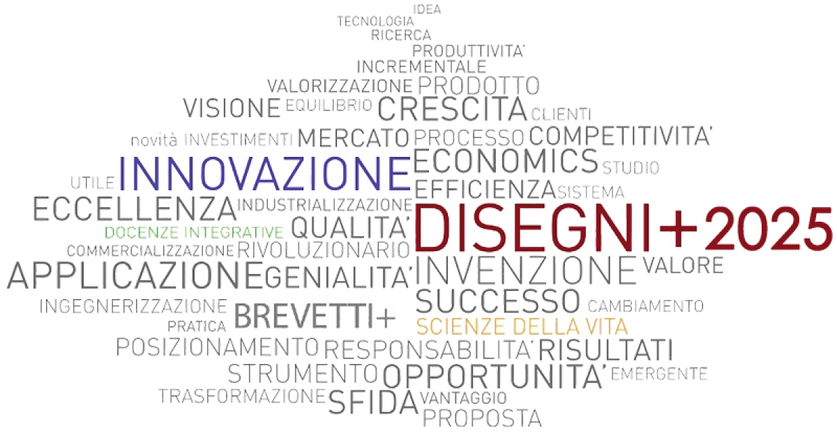DISEGNI+ 2025 - Valorizzazione di disegni e modelli
