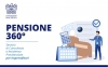 “Pensione 360°”: Servizio di Consulenza e Assistenza Previdenziale per Imprenditori